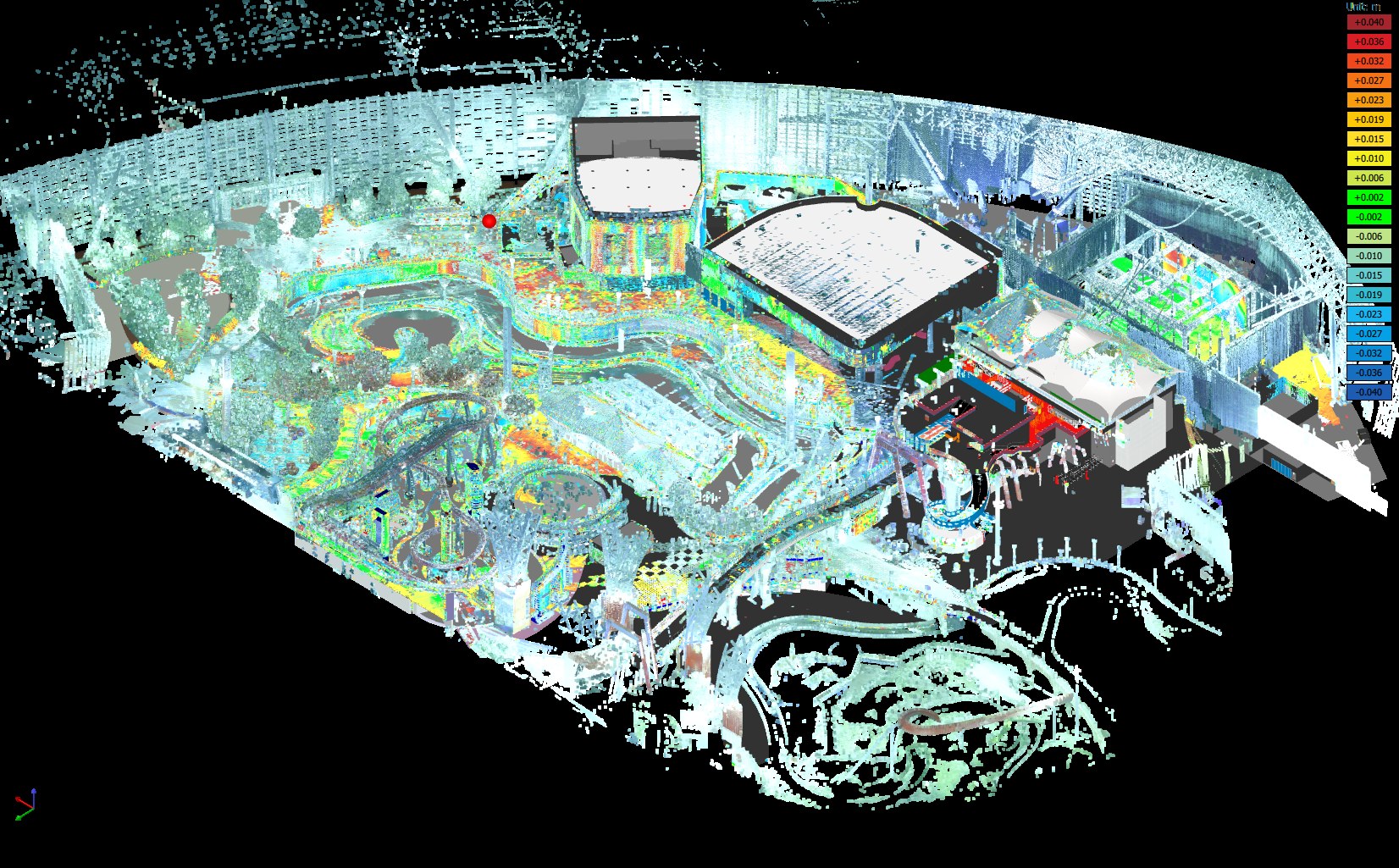 Point cloud overlaid on the model, coloured by deviation
